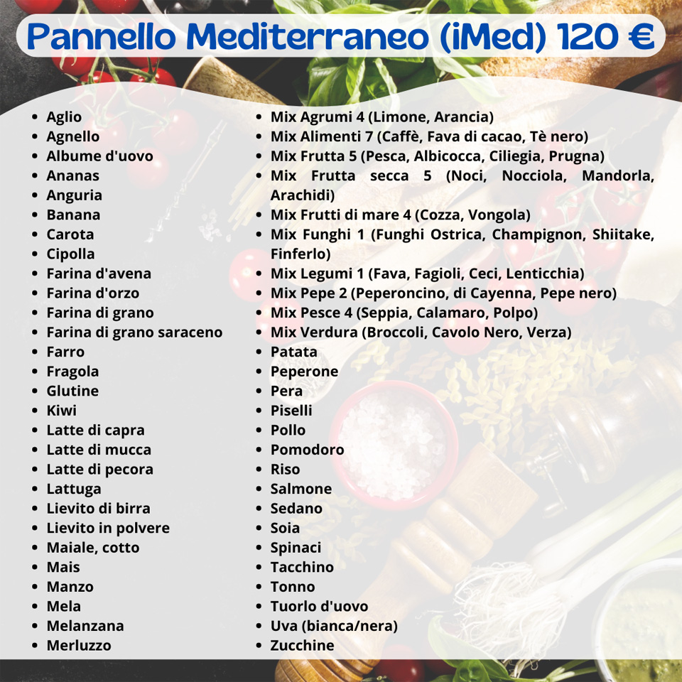 Pannello denominato iMed